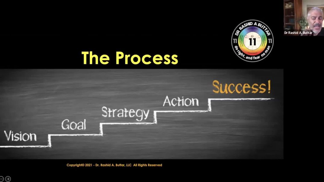 Follow This Formula To Become A Successful Content Creator - Dr Buttar