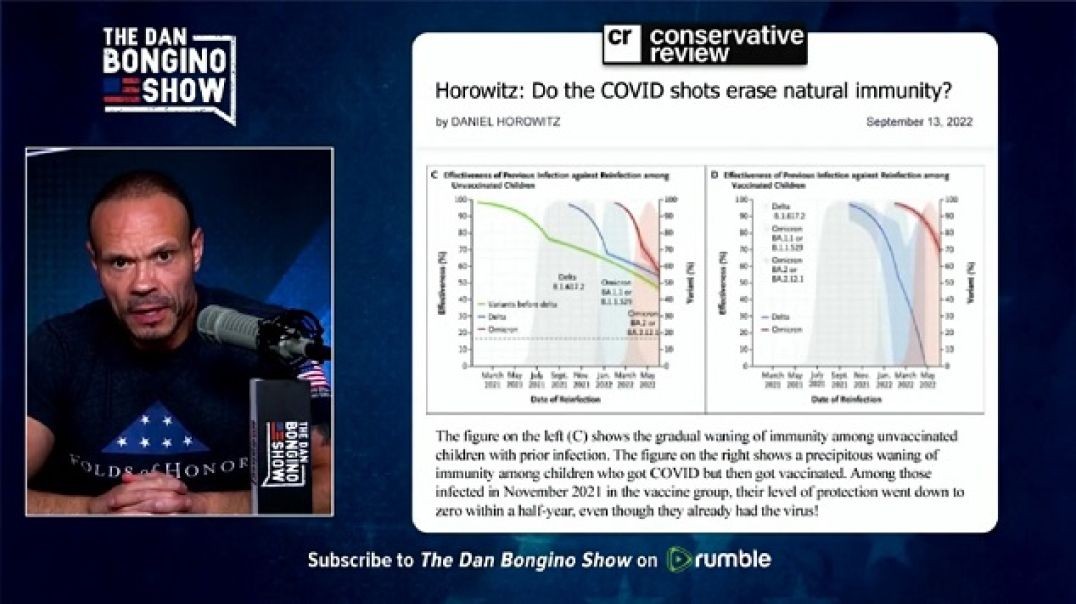 Dan Bongino: \/ @ X May Be Even WORSE Than You Thought + Dr. Steve Turley & Michael Knowles | EP