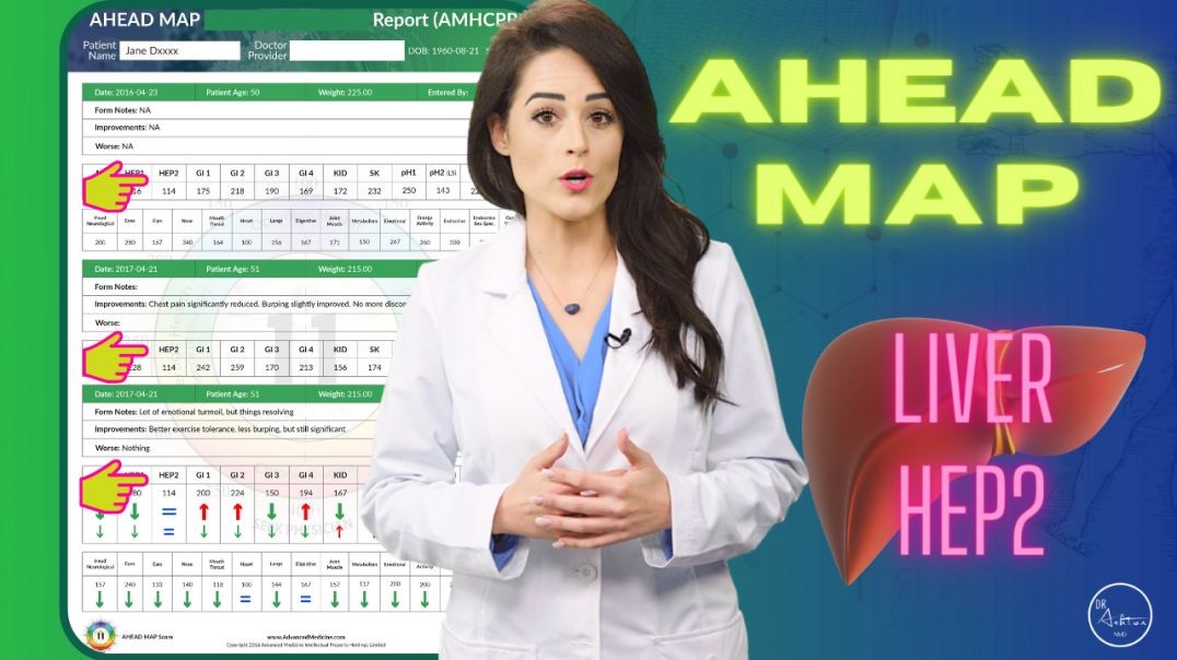 Liver Phase 2 (HEP2)- AHEAD MAP Explained