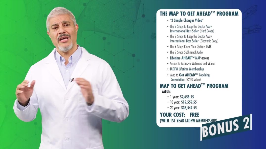 Why Should You Join the IADFW?  Dr Rashid A Buttar