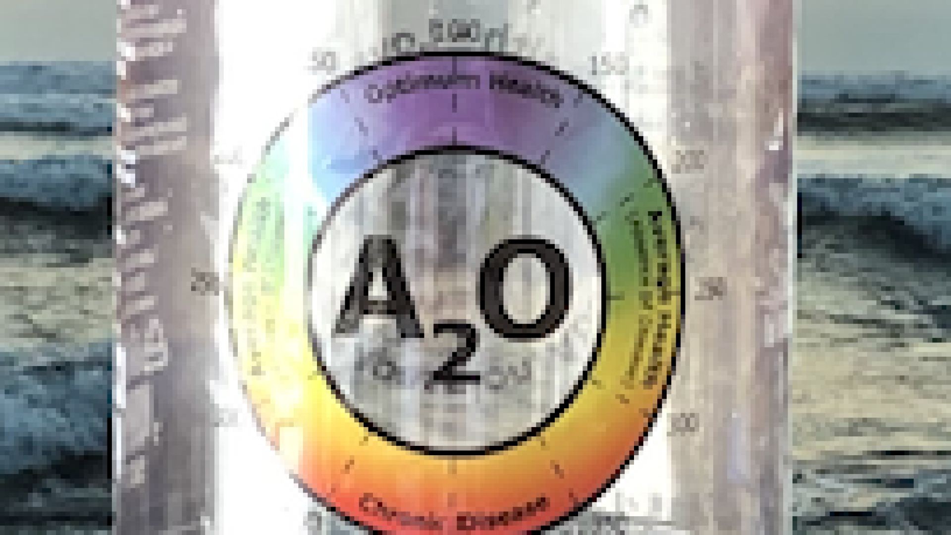 Carrie Underwood - Something in the Water... There is Something Great in A20 Water!