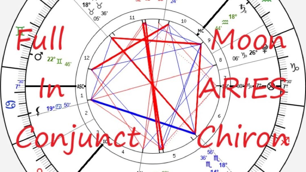 Full Moon In Aries~Healing The Wounded Self~