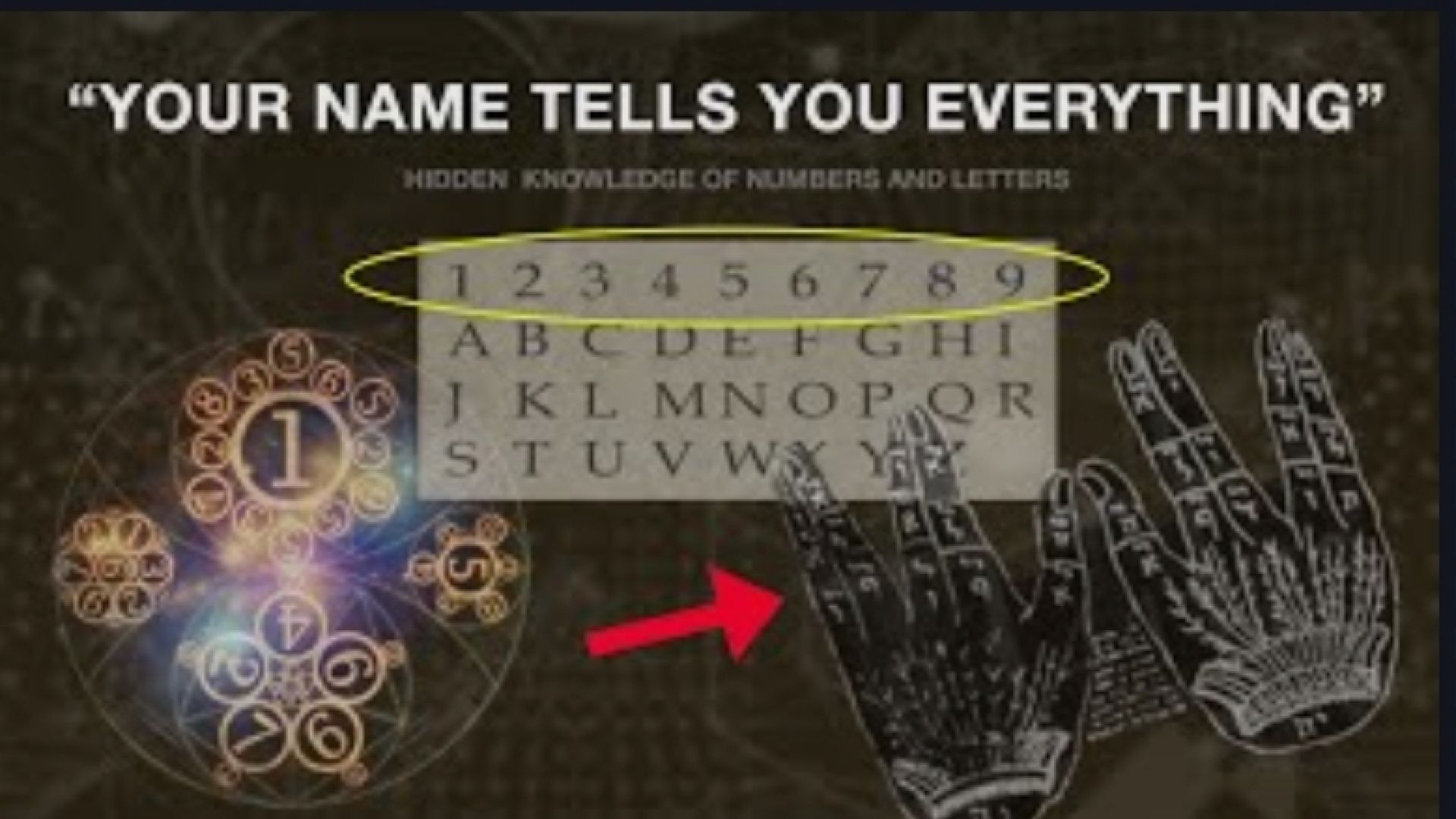 "Each Letter Has Its Own FREQUENCY" |  HIDDEN SECRETS OF NUMEROLOGY