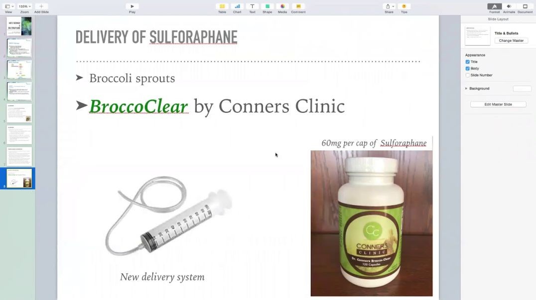 Dr. Kelly Halderman - NRF2 Pathway & Sulforaphane