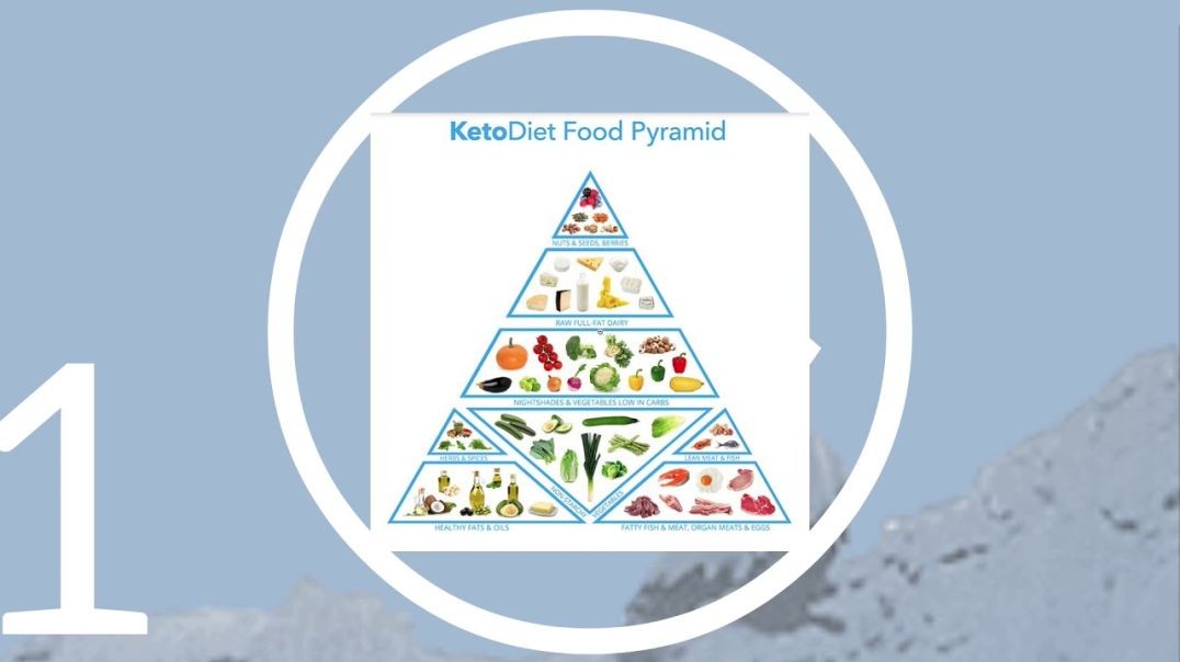Dr. Kevin Conners - Keto-like Diet